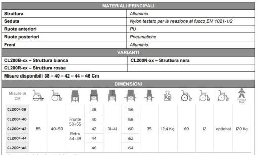 Carrozzina Superleggera ATMOS MORETTI – Pieghevole e Regolabile - immagine 2