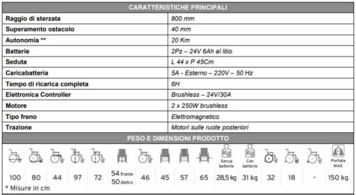 Carrozzina elettrica pieghevole MOBILITY 850 - MORETTI - immagine 3