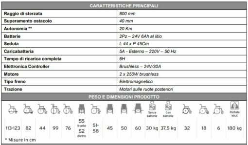 Carrozzina Elettrica Pieghevole MOBILITY 860 - MORETTI - immagine 3