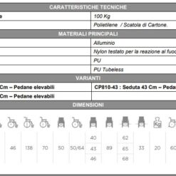 Alternative view of Carrozzina Pieghevole MORETTI Comfy CP810 con Schienale Prolungato