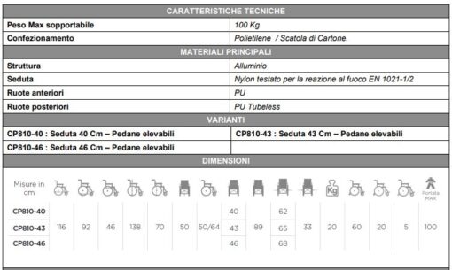 Carrozzina Pieghevole MORETTI Comfy CP810 con Schienale Prolungato - immagine 2