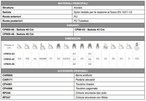 Carrozzina Pieghevole da Transito CP805 di MORETTI - Con schienale Reclinabile - immagine 2