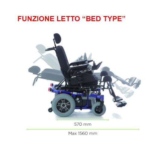 Carrozzina elettrica multifunzione ARIES PRO CS920BL – Comfort e Prestazioni - immagine 4