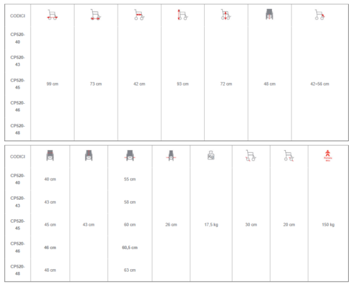 Carrozzina Pieghevole da Transito CP520 - MORETTI | Con Freni per Accompagnatore - immagine 2
