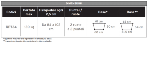 Deambulatore pieghevole Moretti RP734 in alluminio con 2 ruote piroettanti - immagine 2