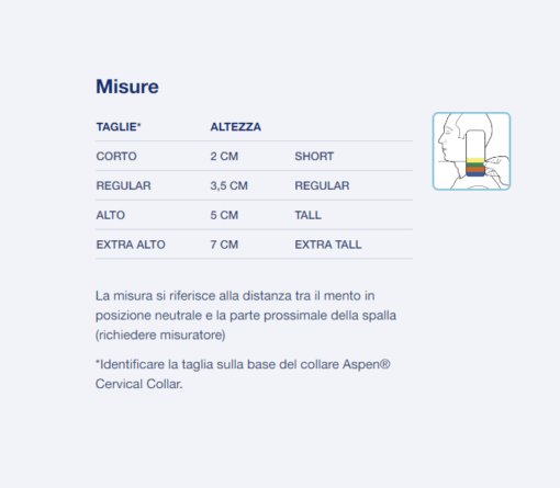 Ortesi cervico-toracica Aspen CTO FGP - Stabilizzazione cervicale avanzata - immagine 2