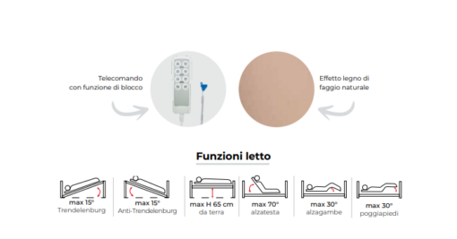 Letto degenza in legno Ultralow MP420 Moretti - immagine 4