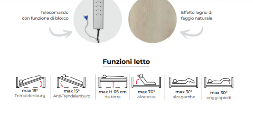 Letto ortopedico elettrico MP423 Moretti - Comfort extra da 120 cm - immagine 3