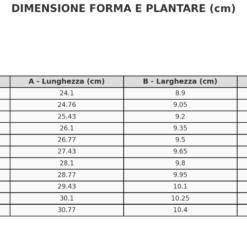 Alternative view of BBACK 11.22 Calzature predisposte al plantare innovative e confortevoli