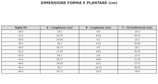 BBACK 11.22 Calzature predisposte al plantare innovative e confortevoli - immagine 2