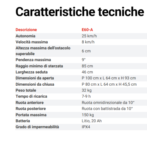 Robooter E60-A BODYTECH – Carrozzina Elettronica Pieghevole Off-Road - immagine 9