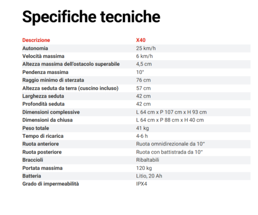 Robooter X40 Bodytech – Carrozzina Elettronica Pieghevole con Chiusura Automatica - immagine 9