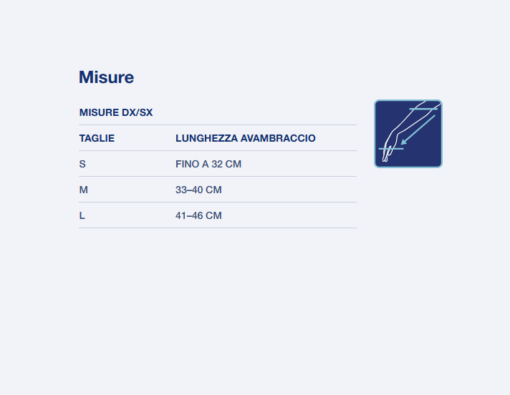 ACRO-REVO FGP– Tutore per immobilizzazione acromion-claveare - immagine 2