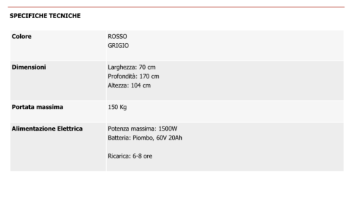 Scooter elettrico DINGO WIMED a 3 ruote | Mobilità e comfort - immagine 3
