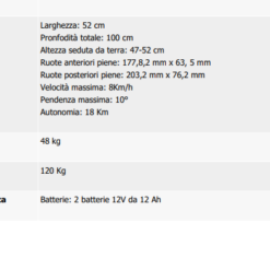 Alternative view of Scooter elettrico WIMED Tommy Lite: compatto e maneggevole