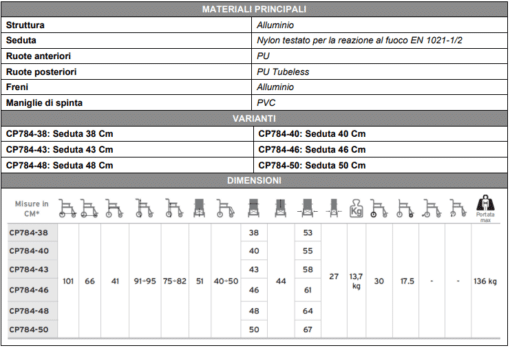 CP784 Moretti carrozzina leggera da transito Helios Glide Go - immagine 2