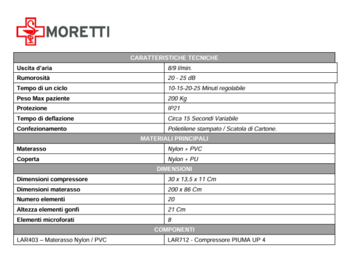 LAD480 Moretti Kit Antidecubito a Ciclo Alternato Piuma UP4 - immagine 2