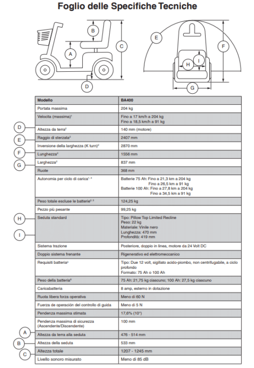 BAJA WRANGLER 2 Pride Mobility scooter elettrico per esterni - immagine 2