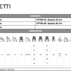 Alternative view of Carrozzina leggera pieghevole CP780 MORETTI Helios Act