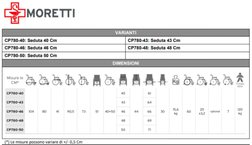 Carrozzina leggera pieghevole CP780 MORETTI Helios Act - immagine 2