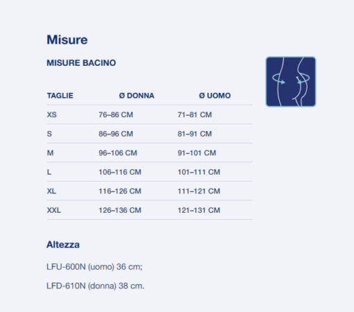 Busto Lombare LOMBOFIXÒ FIT di FGP - immagine 2