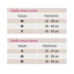 Alternative view of Calze e polpaccere sportive a compressione CEP Medi per Running e Sport