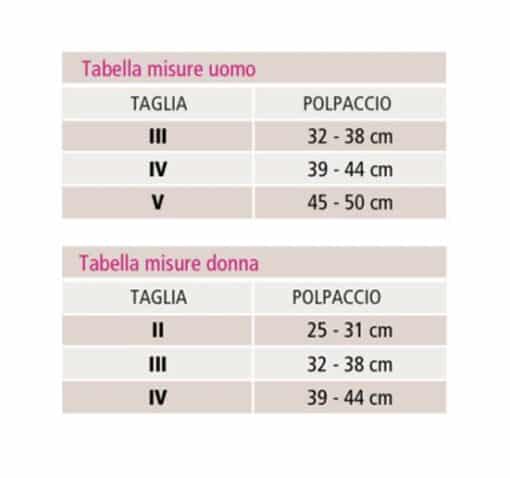 Calze e polpaccere sportive a compressione CEP Medi per Running e Sport - immagine 2