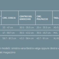 Alternative view of Ginocchiera per Gonartrosi ROAM OA DonJoy