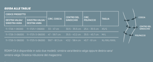 Ginocchiera per Gonartrosi ROAM OA DonJoy - immagine 2