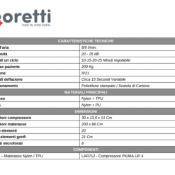 Alternative view of LAD481 Piuma UP4 Moretti - Kit antidecubito