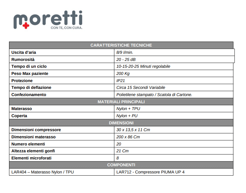 LAD481 Piuma UP4 Moretti - Kit antidecubito - immagine 2