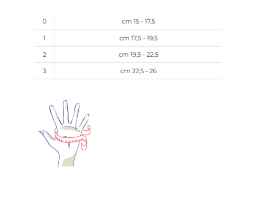 Push Ortho CMC Eumedica | Tutore per Rizoartrosi del Pollice - immagine 2